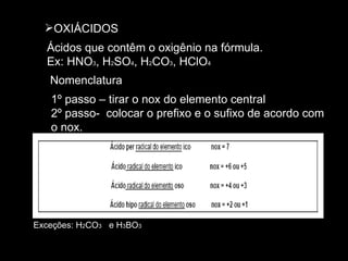 OXIÁCIDOS Ácidos que contêm o oxigênio na fórmula. Ex: HNO 3 , H 2 SO 4 , H 2 CO 3 , HClO 4 Nomenclatura 1º passo – tirar o nox do elemento central 2º passo-  colocar o prefixo e o sufixo de acordo com  o nox. Exceções: H 2 CO 3   e H 3 BO 3 