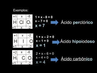 Exemplos: 1 + x - 8 = 0 x – 7 = 0 x = 7 Ácido  per clór ico 1 + x – 2 = 0 x – 1 = 0 x = 1  Ácido  hipo iod oso 2 + x – 6 = 0 x – 4 = 0 x = 4 Ácido carbôn ico 