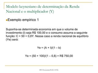 Modelo keynesiano de determinação da Renda
Nacional e o multiplicador (Y)

Exemplo    empírico 1

Suponha-se determinada economia em que o volume de
investimento (I) seja R$ 100,00 e o consumo assuma a seguinte
função: C = 50 + 0,8Y. Nesse caso a renda nacional de equilíbrio
(Ye) será:

                        Ye = (A + I)/(1 – b)

              Ye = (50 + 100)/(1 – 0,8) = R$ 750,00



                          PET-Economia FEAC-UFAL
 