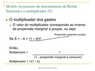 Modelo keynesiano de determinação da Renda
Nacional e o multiplicador (Y)

   O multiplicador dos gastos
       O valor do multiplicador corresponde ao inverso
        da propensão marginal a poupar, ou seja:
                                             Propensão marginal a poupar
    Se S = - A + (1 – b)Y

    Então,
    Multiplicador =                                1
                        (1 – propensão marginal a consumir)
    Multiplicador = 1/(1 – b)

                          PET-Economia FEAC-UFAL
 