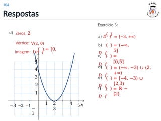 = [0,
+∞)
d) Zeros: 2
Vértice: V(2, 0)
Imagem: 𝐼𝑚 𝑓
𝑦
1 2
3
4 5𝑥
1
2
−
1
3
4
5
−3 −2 −1
Exercício 3:
a) 𝐷 𝑓 = [−3, +∞)
b)
𝐷 𝑓
= (−∞,
5]
f)
𝐷 𝑓
= ℝ −
{2}
c)
𝐷 𝑓
=
[0,5]
e)
𝐷 𝑓
= [−4, −3) ∪
[2,3)
d)
𝐷 𝑓
= (−∞, −3) ∪ (2,
+∞)
Respostas
104
 