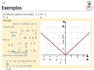 Exemplos
2) Esboce o gráfico da função
𝑓 𝑥
=
𝑥 .
Solução:
�
�
−
1
−
2
1 2
1
2
−
1
−
3
3
�
�
5
4
3
Como o módulo de 𝑥
é dado por:
𝑥 =
൜
𝑥
,
−𝑥, se 𝑥 <
0
se 𝑥 ≥ 0
tem-se,
𝑓 𝑥
= ൜
−𝑥
,
𝑥,
se 𝑥 <
0
se 𝑥 ≥
0
O gráfico de 𝑓,
portanto, será dado por:
𝑦 = −𝑥, no intervalo (−∞,
0).
𝑦 = 𝑥, no intervalo [0,
+∞).
114
 