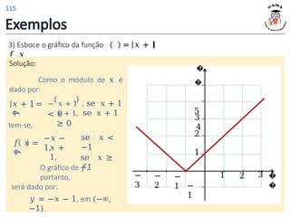 Exemplos
3) Esboce o gráfico da função
𝑓 𝑥
= 𝑥 + 1
.
Solução:
𝑥 + 1 =
ቊ
tem-se,
𝑓 𝑥 =
ቊ
−𝑥 −
1,
𝑥 +
1,
se 𝑥 <
−1
se 𝑥 ≥
−1
O gráfico de 𝑓,
portanto,
será dado por:
𝑦 = −𝑥 − 1, em (−∞,
−1).
𝑥 + 1, se 𝑥 + 1
≥ 0
Como o módulo de 𝑥 é
dado por:
− 𝑥 + 1 , se 𝑥 + 1
< 0
�
�
−
1
−
2
1 2
1
2
−
1
−
3
3
�
�
5
4
3
115
 