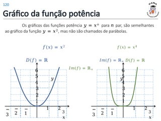Gráfico da função potência
3
𝑥
−
3
6
5
4
3
2
1
−
2
−
1
1 2
3
𝑥
−
3
6
5
4
3
2
1
−
2
−
1
1 2
Os gráficos das funções potência 𝑦 = 𝑥𝑛 para 𝑛 par, são semelhantes
ao gráfico da função 𝑦 = 𝑥2, mas não são chamados de parábolas.
𝑓(𝑥) = 𝑥2 𝑓(𝑥) = 𝑥4
𝐷(𝑓) = ℝ 𝐼𝑚(𝑓) = ℝ+ 𝐷(𝑓) = ℝ
𝐼𝑚(𝑓) = ℝ+
𝑦 𝑦
120
 