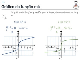 Gráfico da função raiz
Os gráficos das funções 𝑦 = 𝑛
𝑥 para 𝑛 ímpar, são semelhantes ao de 𝑦
=
3
𝑥.
�
�
3 4
5
𝑥
1
−
2
−
1
2
1
2
2−
1
−5−4−3
−
�
�
3 4
5
𝑥
−
2
−
1
1
2
1
2
2−
1
−5−4−3
−
𝑓(𝑥) = 3
𝑥
= ℝ 𝐼𝑚(𝑓) =
ℝ
𝐷
𝑓
𝑓(𝑥) = 5
𝑥
= ℝ 𝐼𝑚(𝑓) =
ℝ
𝐷
𝑓
125
 