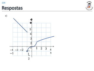 e)
1 2 3 4
𝑥
−
1
−
2
�
�
5
4
3
2
1
−4 −3 −2
−1
Respostas
134
 