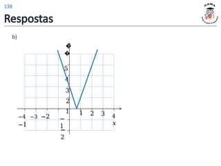 1 2 3 4
𝑥
−
1
−
2
�
�
5
4
3
2
1
−4 −3 −2
−1
b)
Respostas
138
 