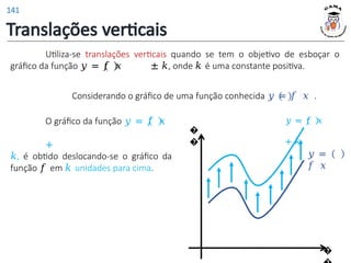 Translações verticais
O gráfico da função 𝑦 = 𝑓 𝑥
+
𝑘, é obtido deslocando-se o gráfico da
função 𝑓 em 𝑘 unidades para cima.
𝑦 = 𝑓 𝑥
+ 𝑘
𝑦 =
𝑓 𝑥
�
�
�
Utiliza-se translações verticais quando se tem o objetivo de esboçar o
gráfico da função 𝑦 = 𝑓 𝑥 ± 𝑘, onde 𝑘 é uma constante positiva.
Considerando o gráfico de uma função conhecida 𝑦 = 𝑓 𝑥 .
141
 
