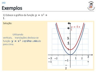 Exemplos
Solução:
verticais,
Utilizando
translações desloca-se
o gráfico da
função 𝒚 = 𝒙𝟐 em uma unidade
para cima.
1) Esboce o gráfico da função 𝑦 = 𝑥2 +
1.
1 2
3
𝑥
1
−3 −2
−1
3
2
�
�
5
4
−1
−
2
2
𝑦 = 𝑥+
1
143
 