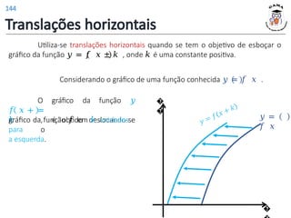 Translações horizontais
Utiliza-se translações horizontais quando se tem o objetivo de esboçar o
gráfico da função 𝑦 = 𝑓 𝑥 ± 𝑘 , onde 𝑘 é uma constante positiva.
Considerando o gráfico de uma função conhecida 𝑦 = 𝑓 𝑥 .
𝑓 𝑥 +
𝑘
O gráfico da função 𝑦
=
, é obtido deslocando-se
o
gráfico da função 𝑓 em 𝑘 unidades
para
a esquerda.
𝑦 =
𝑓 𝑥
�
�
�
144
 