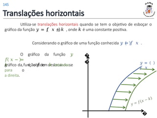 Translações horizontais
Utiliza-se translações horizontais quando se tem o objetivo de esboçar o
gráfico da função 𝑦 = 𝑓 𝑥 ± 𝑘 , onde 𝑘 é uma constante positiva.
Considerando o gráfico de uma função conhecida 𝑦 = 𝑓 𝑥 .
𝑓 𝑥 −
𝑘
O gráfico da função 𝑦
=
, é obtido deslocando-se
o
gráfico da função 𝑓 em 𝑘 unidades
para
a direita.
𝑦 =
𝑓 𝑥
�
�
�
145
 