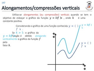 Alongamentos/compressões verticais
Utiliza-se alongamentos (ou compressões) verticais quando se tem o
objetivo de esboçar o gráfico da função 𝑦 = 𝑘𝑓 𝑥 , onde 𝑘 é uma
constante positiva.
Se 𝑘 > 1: o gráfico da
função
𝑦 = 𝑘𝑓 𝑥 , é obtido alongando
verticalmente o gráfico da função 𝑓
pelo
fator 𝑘.
Considerando o gráfico de uma função conhecida 𝑦 =
𝑓 𝑥 .
𝑦 = 𝑘𝑓
𝑥
𝑦 =
𝑓 𝑥
�
�
�
�
147
 