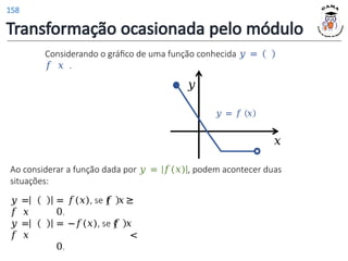 Transformação ocasionada pelo módulo
Considerando o gráfico de uma função conhecida 𝑦 =
𝑓 𝑥 .
𝑦
𝑦 = 𝑓 𝑥
𝑥
Ao considerar a função dada por 𝑦 = |𝑓(𝑥)|, podem acontecer duas
situações:
𝑦 =
𝑓 𝑥
= 𝑓(𝑥), se 𝑓 𝑥≥
0.
𝑦 =
𝑓 𝑥
= −𝑓(𝑥), se 𝑓 𝑥
<
0.
158
 