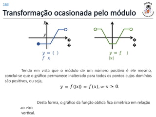 Tendo em vista que o módulo de um número positivo é ele mesmo,
conclui-se que o gráfico permanece inalterado para todos os pontos cujos domínios
são positivos, ou seja,
𝑦 = 𝑓(|𝑥|) = 𝑓(𝑥), se 𝑥 ≥ 0.
Desta forma, o gráfico da função obtida fica simétrico em relação
ao eixo
vertical.
�
�
𝑦 =
𝑓 𝑥
Transformação ocasionada pelo módulo
𝑦
𝑦
𝑦 = 𝑓
|𝑥|
�
�
163
 