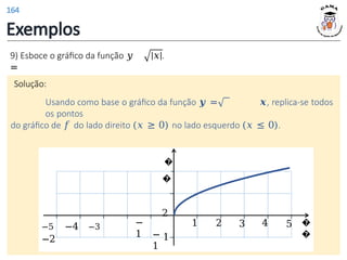 Exemplos
9) Esboce o gráfico da função 𝑦
=
|𝑥|.
�
�
3 4 5
1
−
1 −
1
2
Solução:
Usando como base o gráfico da função 𝒚 = 𝒙, replica-se todos
os pontos
do gráfico de 𝑓 do lado direito (𝑥 ≥ 0) no lado esquerdo (𝑥 ≤ 0).
�
�
2
1
−5 −4 −3
−2
164
 