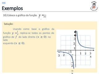 Exemplos
10) Esboce o gráfico da função |𝑥|
𝑦 =
1
.
Solução:
Usando como base o gráfico da
1
função 𝑦 = , replica-se todos os pontos do
𝑥
gráfico de 𝑓 do lado direito (𝑥 ≥ 0) no
lado
esquerdo (𝑥 ≤ 0).
1 2 3
𝑥
−
2
−
3
�
�
3
2
1
−1
−
1
−
2
−
166
 
