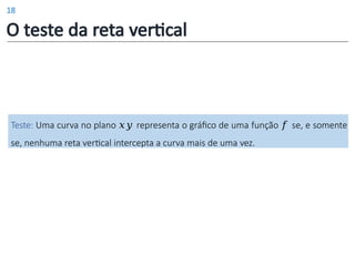Teste: Uma curva no plano 𝑥𝑦 representa o gráfico de uma função 𝑓 se, e somente
se, nenhuma reta vertical intercepta a curva mais de uma vez.
O teste da reta vertical
18
 
