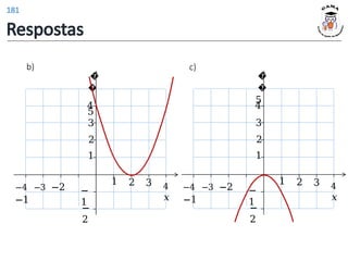 1 2 3 4
𝑥
1
2
−
1
−
2
3
4
�
�
5
−4 −3 −2
−1
b) c)
1 2 3 4
𝑥
1
2
−
1
−
2
3
4
�
�
5
−4 −3 −2
−1
Respostas
181
 