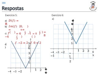 Exercício 5:
a) 𝐷(𝑓) =
ℝ
b)
d
)
𝐼𝑚(𝑓)
=
0,
+∞
c) 𝑓
−4
=
8
= 6 𝑓 −1 = 0 𝑓
3
𝑓 −2 = 2 𝑓 0 = 2
𝑦
�
�
1 2
1
2
3
4
5
−4 −3 −2
1 2 3 4
𝑥
1
2
−
1
−
2
3
4
�
�
5
−4 −3 −2
−1
Exercício 6:
a)
Respostas
184
 