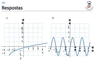 1 2 3 4
𝑥
1
2
−
1
−
2
3
4
�
�
5
−4 −3 −2
−1
�
�
�
�
2
�
�
3
𝜋
2
2
𝜋
1
2
−2
�
�
− 2
−1
3
4
�
�
5
3𝜋
−𝜋
−
2
−2
𝜋
c) d)
Respostas
186
 