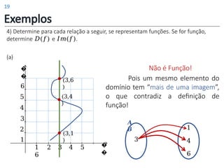 1 2 3 4 5
6
�
�
�
�
6
5
4
3
2
1
(3,6
)
(3,1
)
(3,4
)
3
1
4
6
𝑨
𝑩
Exemplos
Não é Função!
Pois um mesmo elemento do
domínio tem “mais de uma imagem”,
o que contradiz a definição de
função!
4) Determine para cada relação a seguir, se representam funções. Se for função,
determine 𝐷(𝑓) e 𝐼𝑚(𝑓).
(a)
19
 