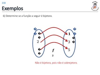 Exemplos
𝟏
3
5
𝒇
𝟐
�
�
�
�
2
�
�
�
�
�
�
6) Determine se a função a seguir é bijetora.
Não é bijetora, pois não é sobrejetora.
218
 