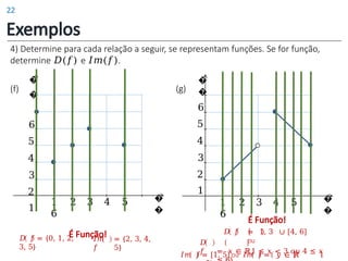 �
�
�
�
6
5
4
3
2
1
1 2 3 4 5
6
�
�
�
�
6
5
4
3
2
1
1 2 3 4 5
6
É Função!
𝐷 𝑓 = {0, 1, 2,
3, 5}
𝐼𝑚
𝑓
= {2, 3, 4,
5}
𝐷
𝑓
É Função!
𝐷 𝑓 = 1, 3 ∪ [4, 6]
ou
= 𝑥 ∈ ℝ1 ≤ 𝑥 < 3 𝑜𝑢 4 ≤ 𝑥
𝐼𝑚 𝑓 = [1, 5] ou 𝐼𝑚 𝑓= 𝑦 ∈ ℝ 1
4) Determine para cada relação a seguir, se representam funções. Se for função,
determine 𝐷(𝑓) e 𝐼𝑚(𝑓).
(f) (g)
Exemplos
22
 