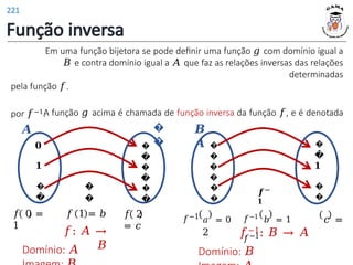 Função inversa
Em uma função bijetora se pode definir uma função 𝑔 com domínio igual a
𝐵 e contra domínio igual a 𝐴 que faz as relações inversas das relações
determinadas
pela função 𝑓.
A função 𝑔 acima é chamada de função inversa da função 𝑓, e é denotada
𝟏
�
�
�
�
�
�
�
�
�
�
por 𝑓−1.
𝑨
𝟎
�
�
𝒇−
𝟏
�
�
𝟏
�
�
�
�
�
�
�
�
𝑩
𝑨
𝑓 0 =
1
𝑓 1 = 𝑏
𝑓: 𝐴 →
𝐵
𝑓 2
= 𝑐
𝑓−1 𝑓−1
𝑓−1
𝑎 = 0 𝑏 = 1 𝑐 =
2
Domínio: 𝐴
𝑓−1: 𝐵 → 𝐴
Domínio: 𝐵
221
 