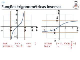 Funções trigonométricas inversas
tan
arctan 𝑥
= 𝑥 ,
∀𝑥 ∈
−∞,
+∞
arctan
tan 𝑥
= 𝑥 , ∀𝑥 ∈
− ,
𝜋
𝜋
2
2
�
�
�
�
2
�
�
1
−
1
�
�
−
2
−
𝜋
�
�
2
−2
�
�
�
�
2
�
�
𝜋
1
−
1
−
�
�
2
−
𝜋
2
−
2
239
 