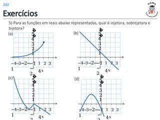 5) Para as funções em reais abaixo representadas, qual é injetora, sobrejetora e
bijetora? �
�
1 2 3
4𝑥
1
2
−1
−
2
3
4
5
−4−3−2−
1
�
�
1 2 3
4𝑥
1
2
−1
−
2
3
4
5
−4−3−2−
1
�
�
1 2 3
4𝑥
1
2
−1
−
3
4
5
−4−3−2−
1
�
�
1 2 3
4𝑥
1
2
−1
−
3
4
5
−4−3−2−
1
(a) (b)
(c) (d)
Exercícios
243
 