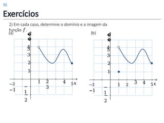 2) Em cada caso, determine o domínio e a imagem da
função 𝑓.
1 2
3
4 5𝑥
1
2
−
1
−
2
−2
−1
3
4
�
�
5
1 2
3 4 5𝑥
1
2
−
1
−
2
−2
−1
3
4
�
�
5
(a) (b)
Exercícios
35
 