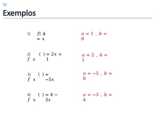 Exemplos
𝑎 = 1 , 𝑏 =
0
𝑎 = 2 , 𝑏 =
1
𝑎 = −5 , 𝑏 =
0
𝑓 𝑥
= 𝑥
1)
2)
𝑓 𝑥
= 2𝑥 +
1
3)
𝑓 𝑥
=
−5𝑥
𝑎 = −3 , 𝑏 =
4
4)
𝑓 𝑥
= 4 −
3𝑥
52
 