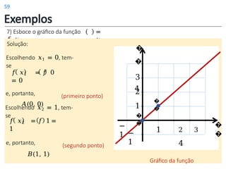 Exemplos
7) Esboce o gráfico da função
𝑓 𝑥
=
𝑥.
Solução:
𝑓 𝑥1 = 𝑓 0
= 0
e, portanto,
𝐴(0, 0)
(primeiro ponto)
Escolhendo 𝑥1 = 0, tem-
se
𝑓 𝑥2 = 𝑓 1 =
1
e, portanto,
𝐵(1, 1)
(segundo ponto)
Escolhendo 𝑥2 = 1, tem-
se
�
�
1
2
−
1
−
1
3
�
�
4
1 2 3
4
Gráfico da função
�
�
�
�
59
 