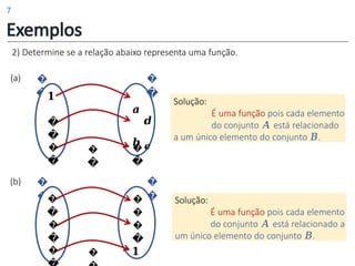 2) Determine se a relação abaixo representa uma função.
Solução:
É uma função pois cada elemento
do conjunto 𝐴 está relacionado
a um único elemento do conjunto 𝐵.
Exemplos
�
�𝟏
�
�
�
�
�
�
�
�
�
�
𝒂
𝒅
𝒃 𝒆
(a)
�
��
�
�
�
�
�
�
�
�
𝟏
�
�
�
(b)
Solução:
É uma função pois cada elemento
do conjunto 𝐴 está relacionado a
um único elemento do conjunto 𝐵.
7
 
