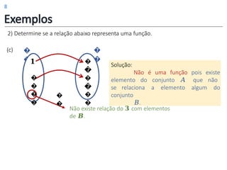 2) Determine se a relação abaixo representa uma função.
Solução:
Não é uma função pois existe
elemento do conjunto 𝐴 que não
se relaciona a elemento algum do
conjunto
𝐵.
Exemplos
�
�𝟏
�
�
�
�
�
�
�
�
�
�
�
�
�
�
(c)
Não existe relação do 𝟑 com elementos
de 𝑩.
8
 