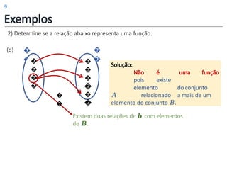 2) Determine se a relação abaixo representa uma função.
Solução:
Não é uma função
pois existe
elemento do conjunto
𝐴 relacionado a mais de um
elemento do conjunto 𝐵.
Exemplos
�
��
�
�
�
�
�
�
�
�
�
�
�
�
�
(d)
Existem duas relações de 𝒃 com elementos
de 𝑩.
9
 