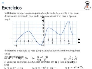 5) Obtenha os intervalos nos quais a função dada é crescente e nos quais
é
decrescente, indicando pontos de máximo e de mínimo para a figura a
seguir:
�
�
�
�
1 2
3
4 5
−1
5
4
3
2
1
−7 −6 −5 −4 −3 −2
−1
6
7
−2
6) Obtenha a equação da reta que passa pelos pontos A e B nos seguintes
casos
e esboce o gráfico:
(a) 𝐴 1 , 2 𝐵(2 , 3) (b) 𝐴 −1 , 0
𝐵(4 , 2)
(c) 𝐴 2 , 1
𝐵(0 , 4)
y = 𝑥2 − 3𝑥 (b) y = −𝑥2 + 7𝑥 − (c) y = 𝑥2 + 2𝑥
7) Construa os gráficos das funções definidas em ℝ e faça o estudo de
sinal.
Exercícios
99
 