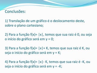Conclusões:1) Translação de um gráfico é o deslocamento deste, sobre o plano cartesiano;2) Para a função f(x)= |x|, temos que sua raiz é 0, ou seja o início do gráfico será em y = 0;3) Para a função f(x)= |x|+ K, temos que sua raiz é K, ou seja o início do gráfico será em y = K;4) Para a função f(x)= |x|- K, temos que sua raiz é -K, ou seja o início do gráfico será em y = -K;