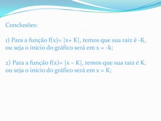 Conclusões:1) Para a função f(x)= |x+ K|, temos que sua raiz é -K, ou seja o início do gráfico será em x = -k;2) Para a função f(x)= |x – K|, temos que sua raiz é K, ou seja o início do gráfico será em x = K;