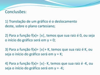 Conclusões:1) Translação de um gráfico é o deslocamento deste, sobre o plano cartesiano;2) Para a função f(x)= |x|, temos que sua raiz é 0, ou seja o início do gráfico será em y = 0;3) Para a função f(x)= |x|+ K, temos que sua raiz é K, ou seja o início do gráfico será em y = K;4) Para a função f(x)= |x|- K, temos que sua raiz é -K, ou seja o início do gráfico será em y = -K;
