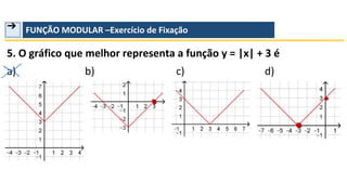 ➔ FUNÇÃO MODULAR –Exercício de Fixação
5. O gráfico que melhor representa a função y = |x| + 3 é
a) b) c) d)
 