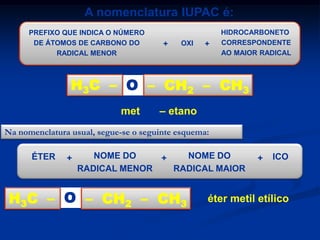 A nomenclatura IUPAC é:
PREFIXO QUE INDICA O NÚMERO
DE ÁTOMOS DE CARBONO DO
RADICAL MENOR

+

OXI

+

HIDROCARBONETO
CORRESPONDENTE
AO MAIOR RADICAL

H3C – O – CH2 – CH3
metoxi – etano
Na nomenclatura usual, segue-se o seguinte esquema:
ÉTER

+

NOME DO
NOME DO
+
RADICAL MENOR
RADICAL MAIOR

H3C – O – CH2 – CH3

+

ICO

éter metil etílico

 