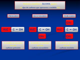 Podemos classificar o ÁLCOOL quanto
ao tipo de carbono que apresenta a oxidrila em:

PRIMÁRIO

SECUNDÁRIO

TERCIÁRIO

H

H

CH3

H3C

C

OH

H
A oxidrila se encontra
em um
carbono primário

H3C

C

OH

CH3
A oxidrila se encontra
em um
carbono secundário

H3C

C

OH

CH3
A oxidrila se encontra
em um
carbono terciário

 