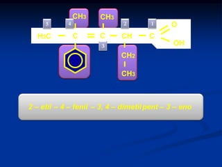 CH3
5

H3C

4

C

CH3
C

2

CH

1

O

C
OH

3

CH2
CH3

2 – etil – 4 – fenil – 3, 4 – dimetil pent – 3 – eno

 