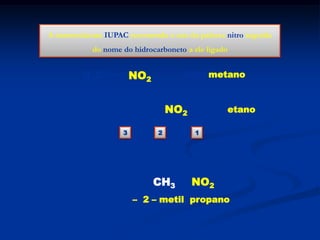 A nomenclatura IUPAC recomenda o uso da palavra nitro seguida
do nome do hidrocarboneto a ele ligado

H 3C

NO2

H 3C

CH
3

H 3C

nitro metano

NO2
2

nitro etano
1

CH

CH2

CH3

NO2

1 – nitro – 2 – metil propano

 
