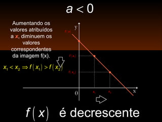 x
y
0
( )1f x
( )2f x
1x
( )f x
2x
Aumentando os
valores atribuídos
a x, diminuem os
valores
correspondentes
da imagem f(x).
< 0a
( ) é decrescentef x
( ) ( )1 2 1 2x x f x f x< ⇒ >
 