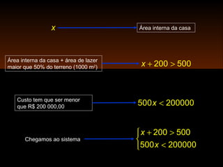 x Área interna da casa
Área interna da casa + área de lazer
maior que 50% do terreno (1000 m2
) + >200 500x
Custo tem que ser menor
que R$ 200 000,00
<500 200000x
Chegamos ao sistema
+ >

<
200 500
500 200000
x
x
 
