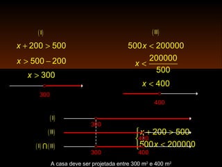 + >

<
200 500
500 200000
x
x
+ >200 500x
> −500 200x
> 300x
300
<500 200000x
<
200000
500
x
< 400x
400
( )I ( )II
( )I
( )II
( ) ( )I III
300
400
300 400
A casa deve ser projetada entre 300 m2
e 400 m2
 