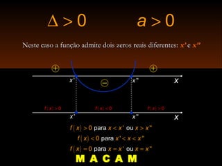 Neste caso a função admite dois zeros reais diferentes:Neste caso a função admite dois zeros reais diferentes: x’ ee x”
0∆ > 0a >
+
−
+
'x x
x'x ''x
''x
( ) 0f x > ( ) 0f x < ( ) 0f x >
( ) para0 ' ''ouf x x x x x> < >
( ) 0 par ' 'a 'f x x x x< < <
( ) para0 ' ''ouf x x x x x= = =
M A C A M
 