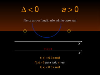Neste caso a função não admite zero realNeste caso a função não admite zero real
0∆ < 0a >
++
x
x
( ) 0f x >
( ) 0 x realf x = ∃
( ) para todo0 realf x x>
( ) 0 x realf x < ∃
 
